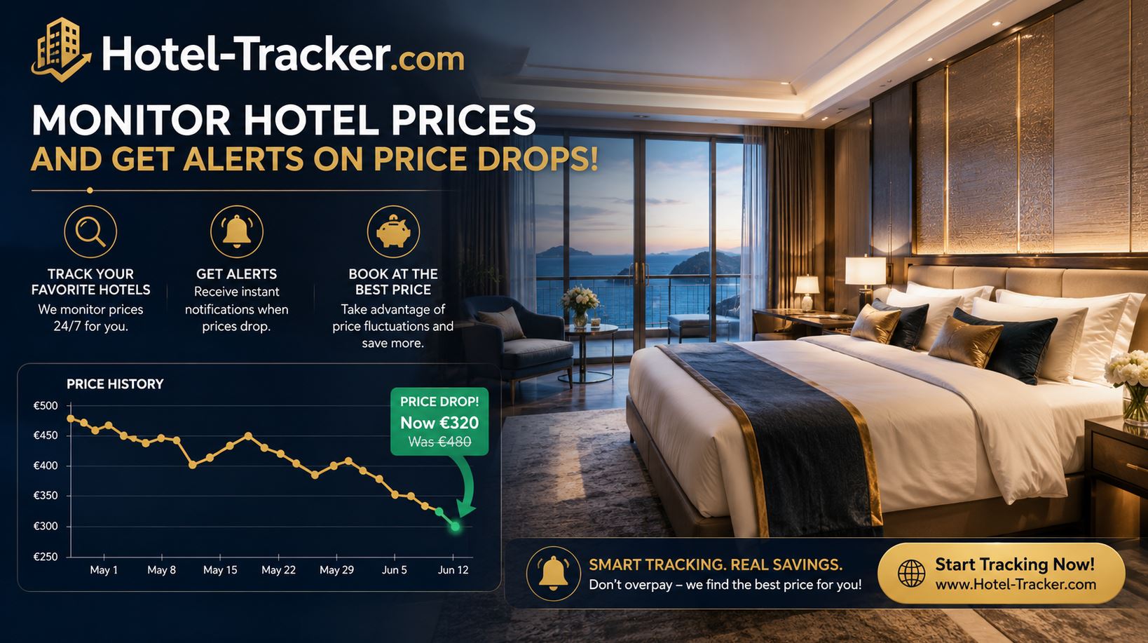Hotel Price Monitor